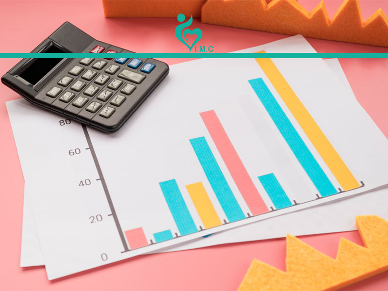 نمودار-و-جدول-پیشنهادی-برای-مدیریت-هزینه